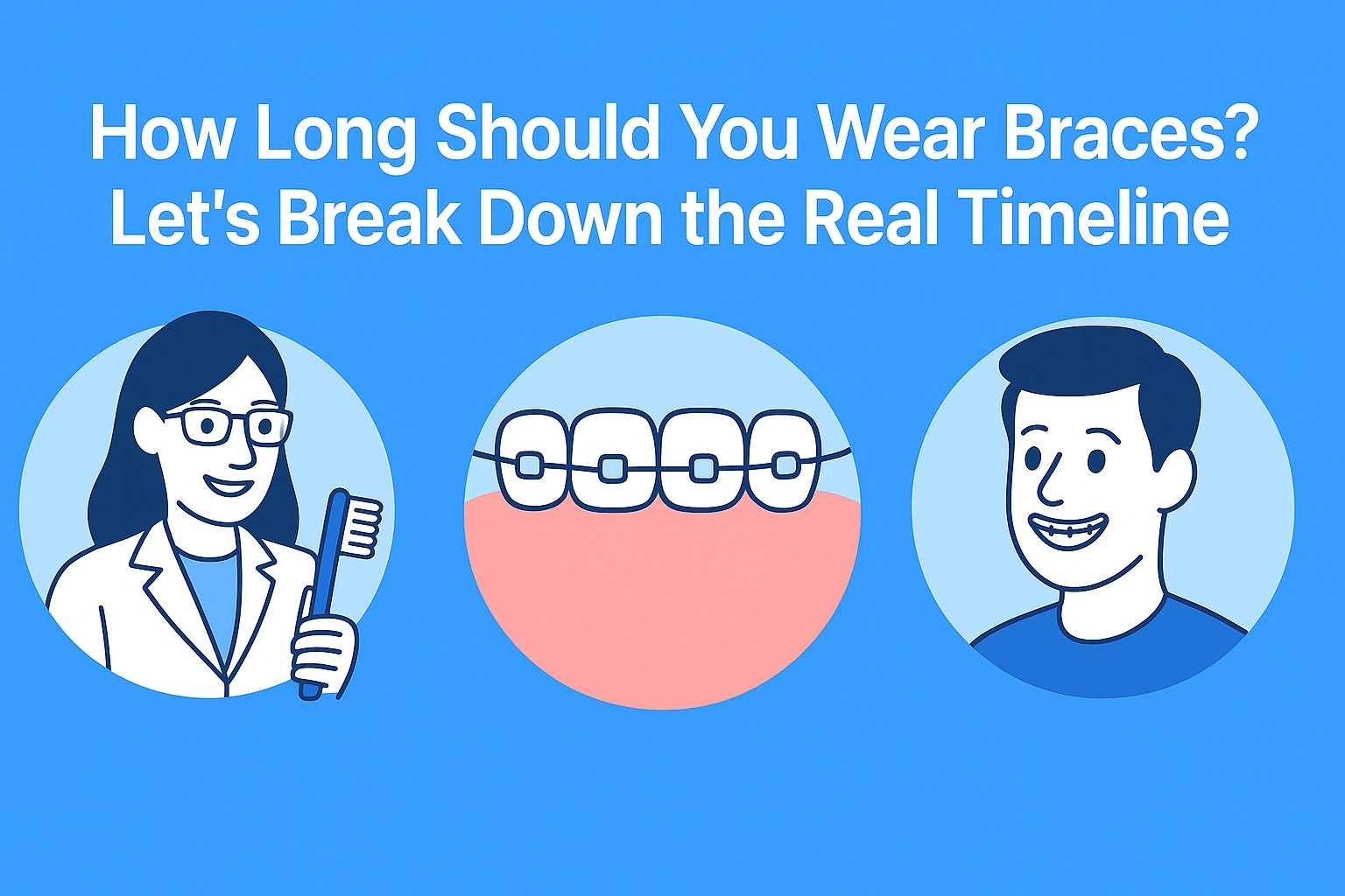 Braces Timeline